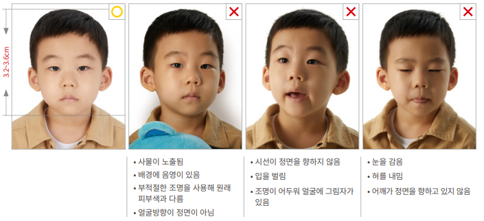 여권사진