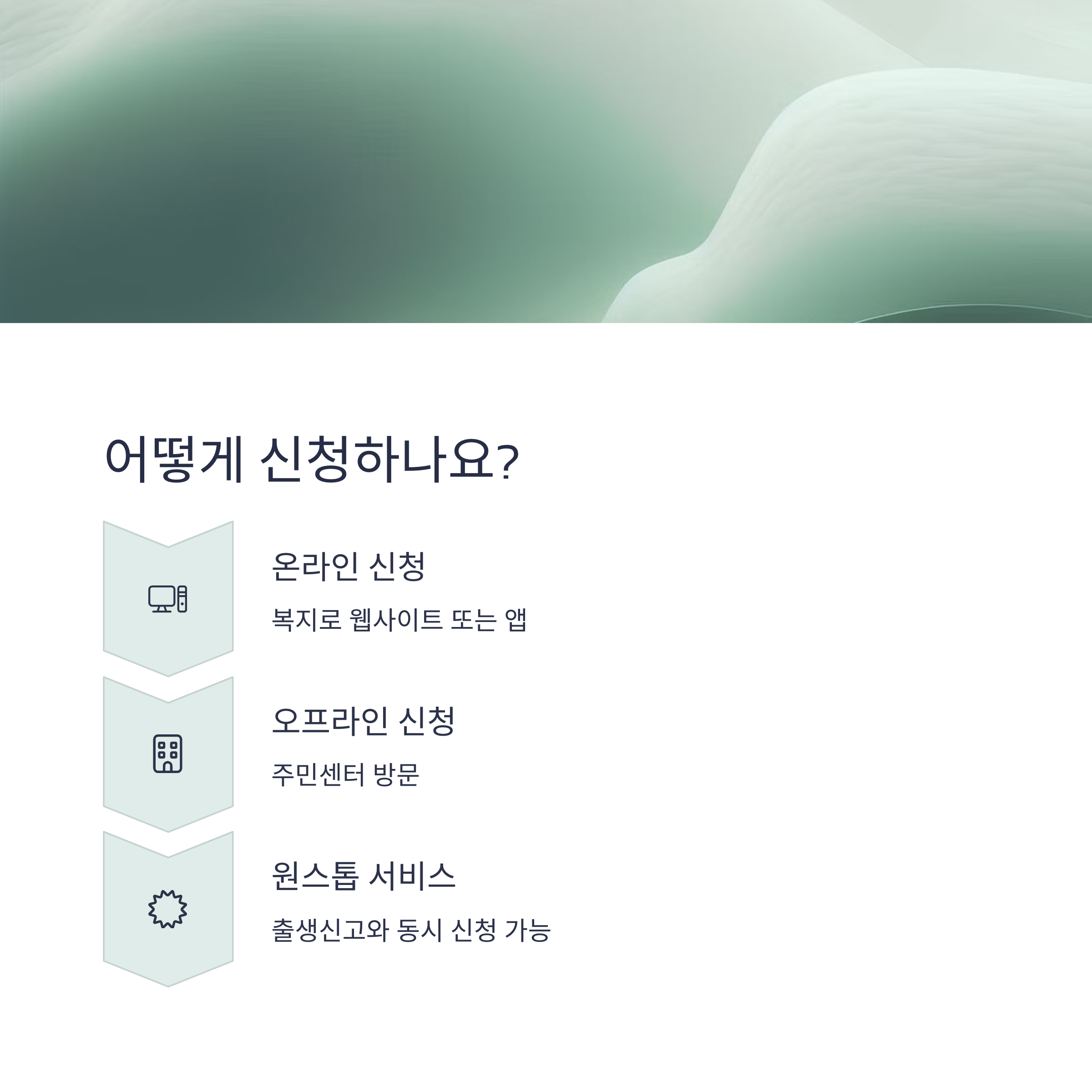 신청 방법과 유의사항