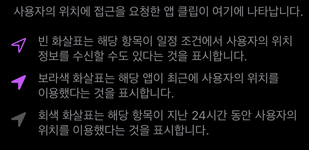 위치서비스 설명