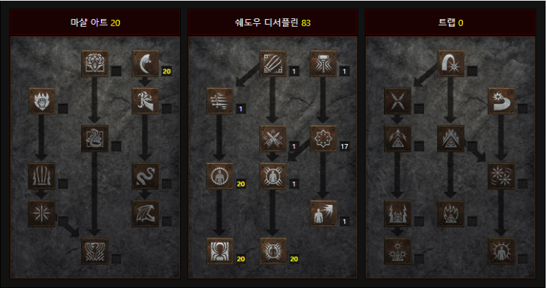  [디아블로2:레저렉션/디아2/디아블로2] 킥씬 스킬트리