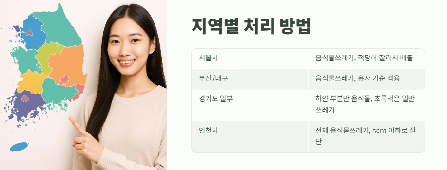 수박껍질 음식물쓰레기 분리배출 꿀팁 3