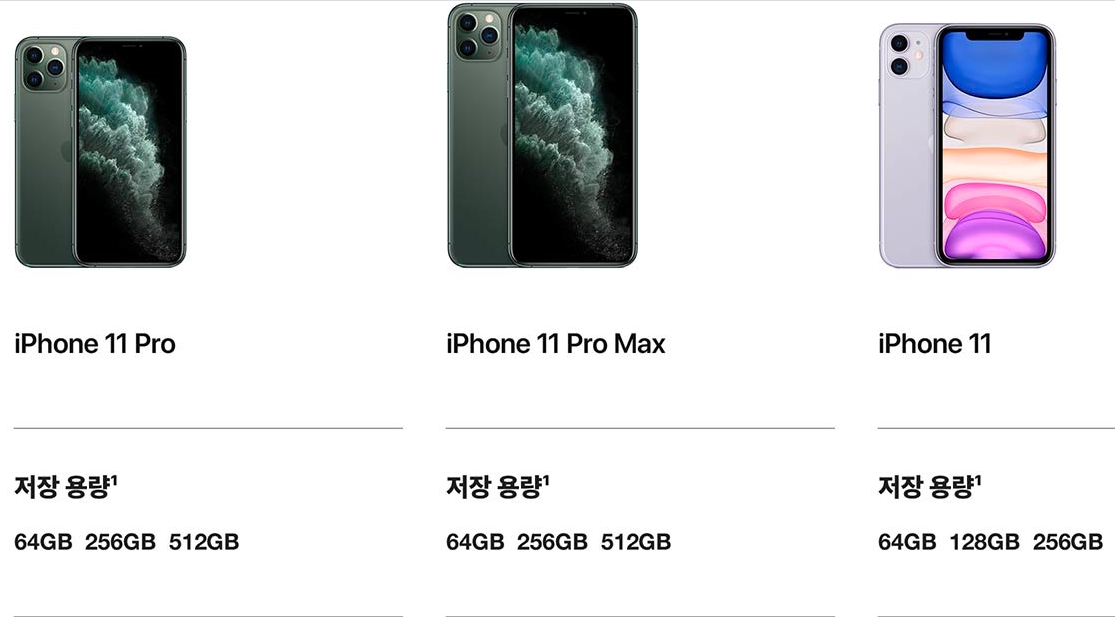  아이폰 11 / 아이폰 11프로 / 아이폰Pro 11 Max 비교 후 구매하기 추천