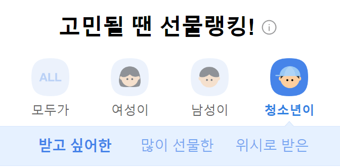 2024 수능