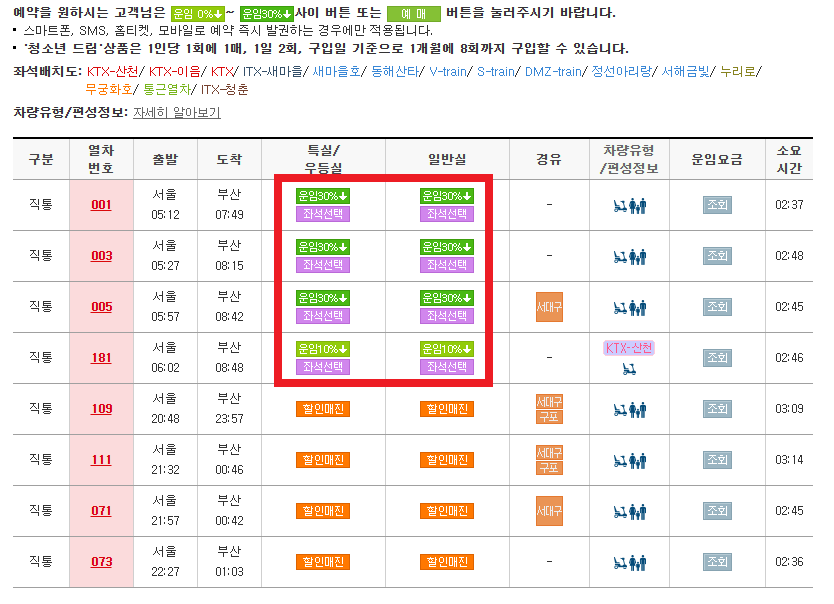 KTX 청소년 드림 할인 방법