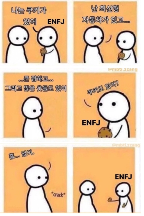 MBTI 가장 적은 유형 TOP3