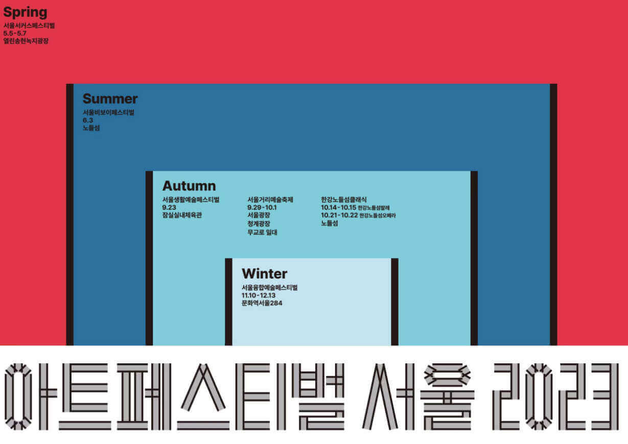  아트 페스티벌 개최 : '서울생활예술페스티벌' ', '한강노들섬클래식', ‘서울거리예술축제’ 등 정보 알기