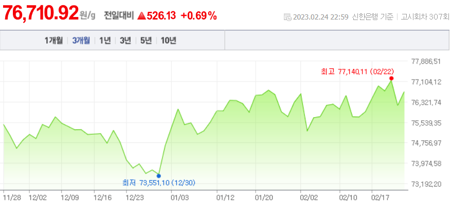 [대박기원] 모르면 손해! 세금 적게 1