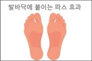 발바닥에 붙이는 파스 효과