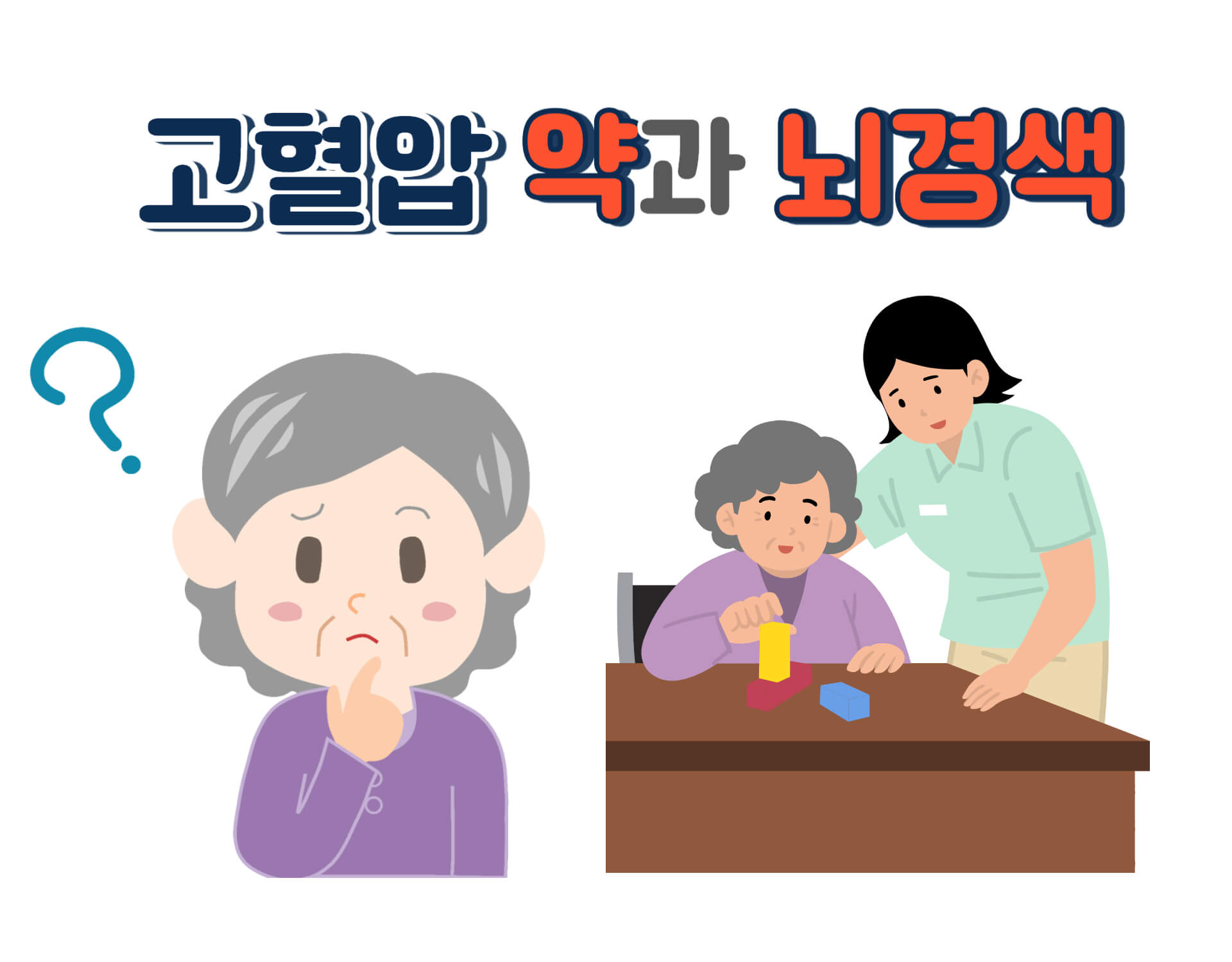 고혈압과 뇌경색