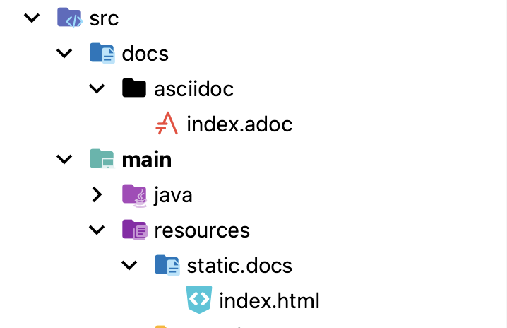 docs index.html