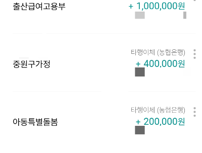 성남에서 출산한 다음 달에 지급되었던 각종 급여들