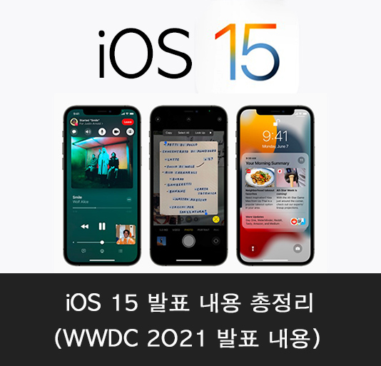 ios15-내용-총정리