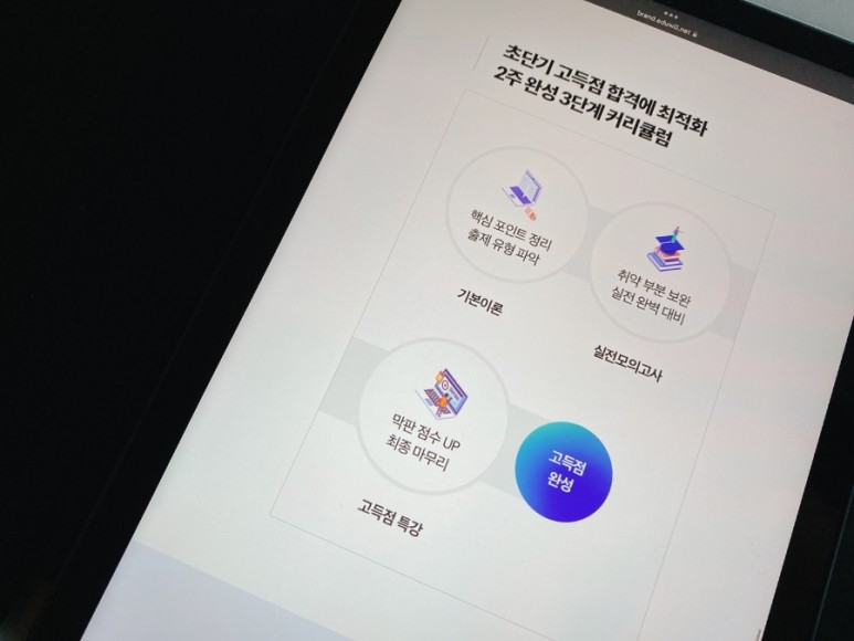 말하는 등급 상승 팁은 7