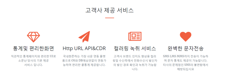  안심번호 서비스 궁금증을 해결합니다.