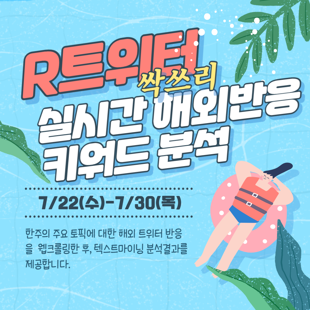  싹쓰리(SSAK3)실시간 해외반응 키워드 분석트위터