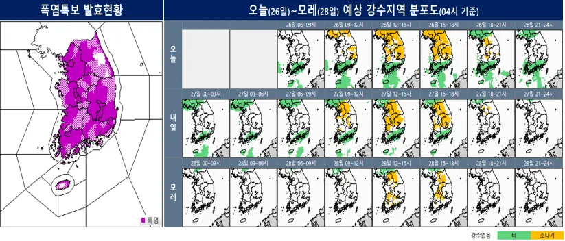 폭염특보 현황, 오늘~모레 예상 강수지역 분포도
