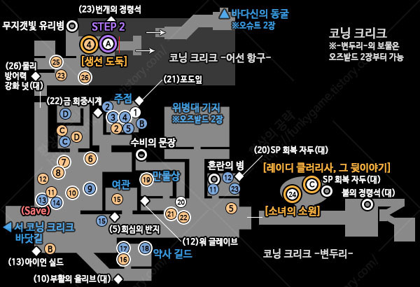 5 생선 도둑 이미지