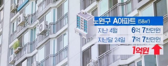  노원구에도 더 이상 3억원 이하 아파트는 없다[신고가 행진/공급 부족/재건축 규제]