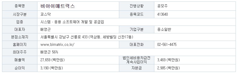 비아이매트릭스 기업정보