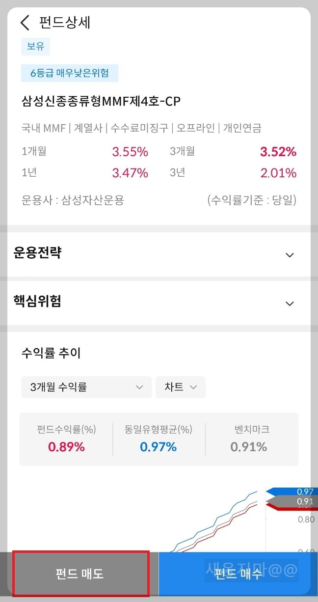 mmf-펀드매도