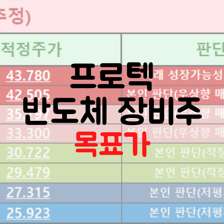  프로텍 - 주식종목추천