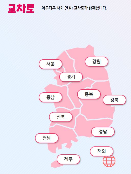  온라인 교차로 구인구직 사용방법