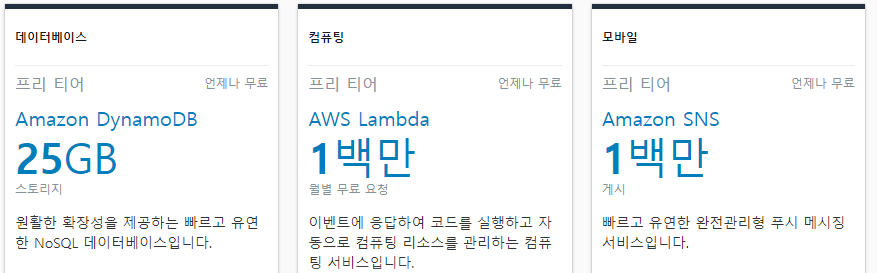 AWS 무료 서버 - AWS 프리 티어 - 3) 언제나 무료 AWS 무료 서버 - AWS 프리 티어 - 3) 언제나 무료