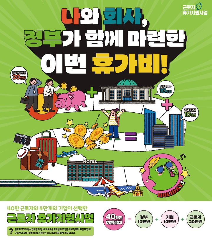  정보 :: 2023년 근로자 휴가지원사업 모집 중 / 참여 대상 및 신청 방법 등 총정리