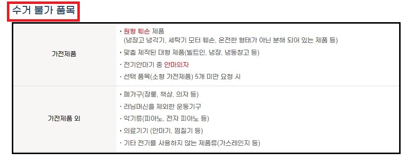 수거-불가-품목-표