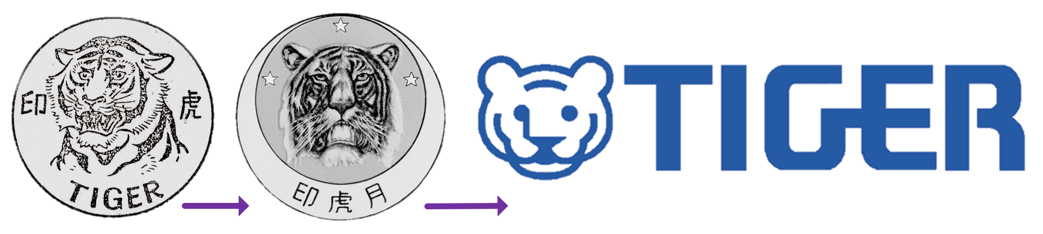 일본-기업-타이거-주식회사-로고-변천사