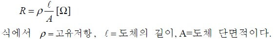  케이블의 손실과 그 감소대책