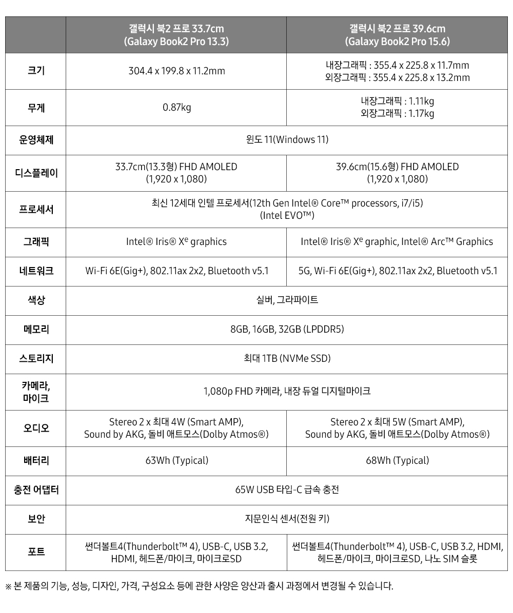 제품세부사항2