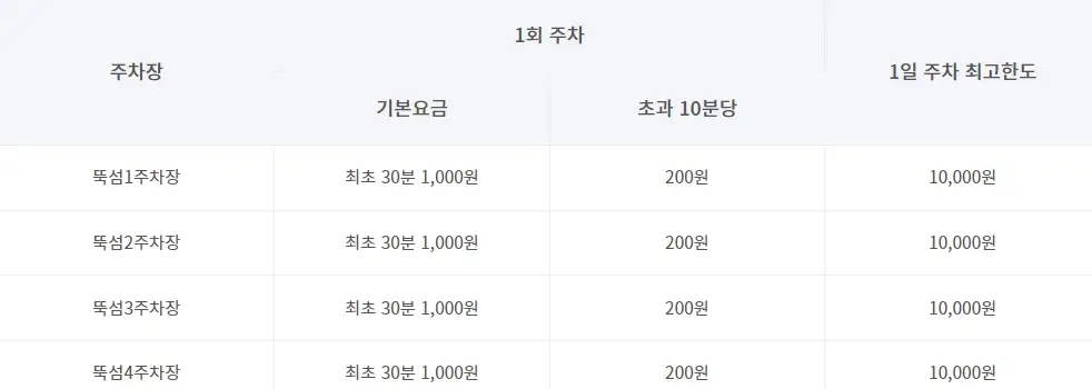 2024 한강수영장 개장일 할인 예약 주차 총정리 단골이 알려주는 가이드 TIP3