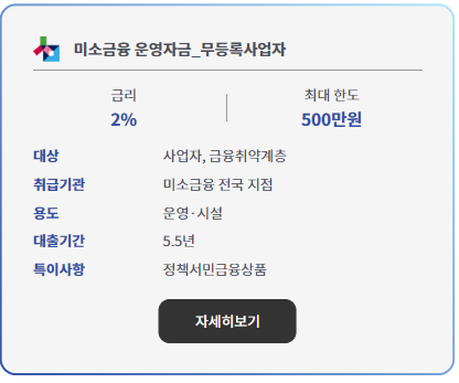 정부지원-저금리대출-신청방법