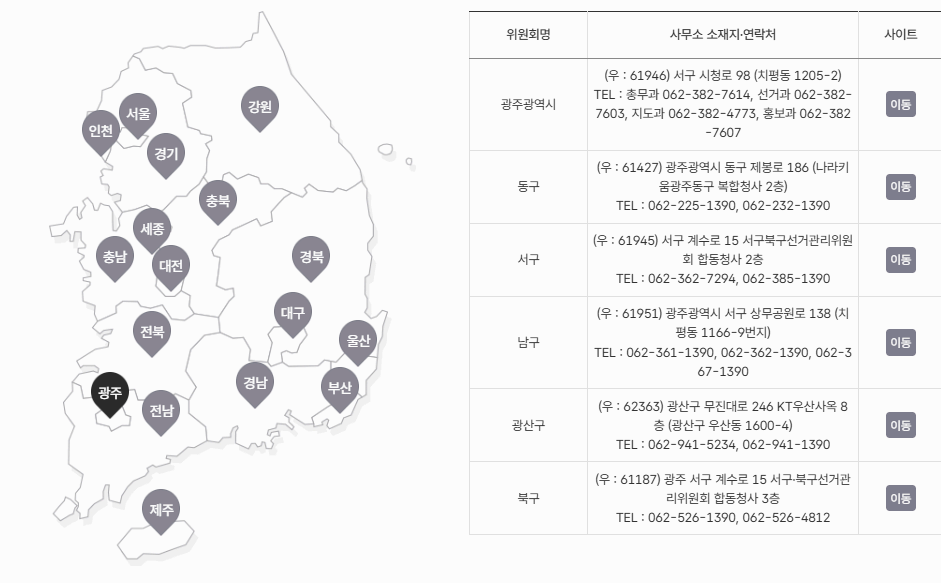 6월 3일 대선 아르바이트 총정리! 개표·투표소·선거운동 알바까지