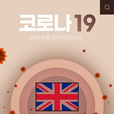  코로나 변종 : 영국 변종 변이 바이러스