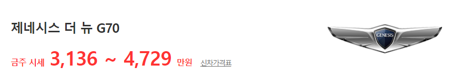 제네시스 더 뉴 G70 중고차 시세표