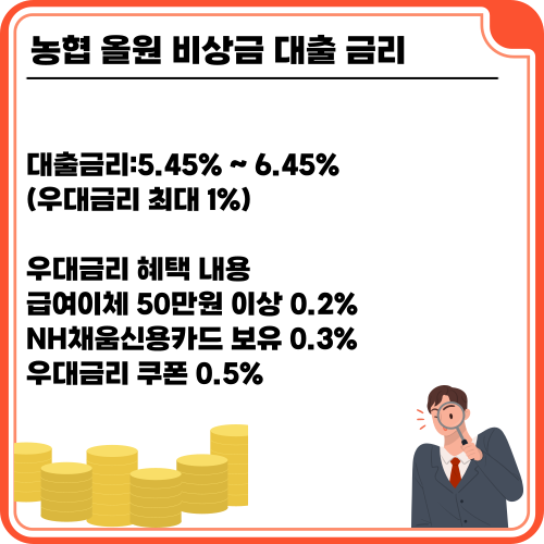 농협 올원 비상금 대출 금리