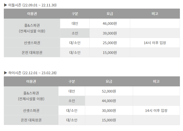 "일본 료콘 온천 부럽지 않습니다" 외국인도 적극 추천하는 추운 겨울 피로가 싹~ 풀리는 국내 온천 명소 TOP4