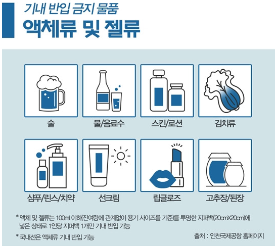 비행기 기내 주류 반입 용량 총정리: 국제선 & 국내선 규정 안내