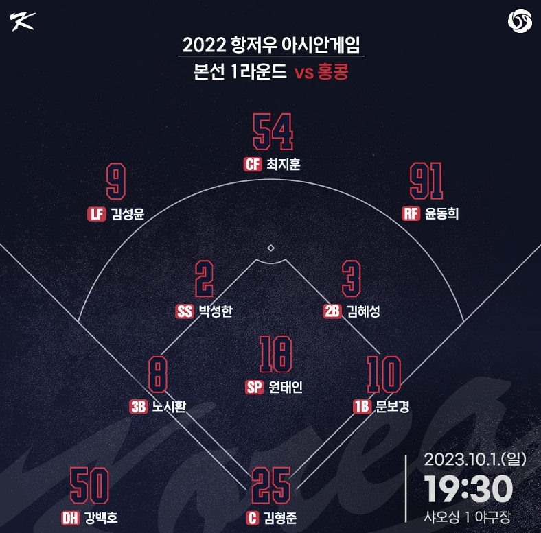 2023 항저우 아시안게임 야구 1차전 홍콩전 선발 라인업