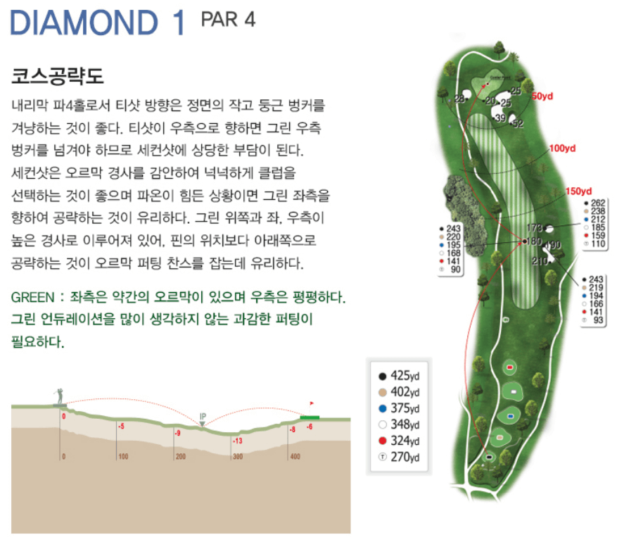 레이크힐스용인 컨트리클럽 다이아몬드코스 1