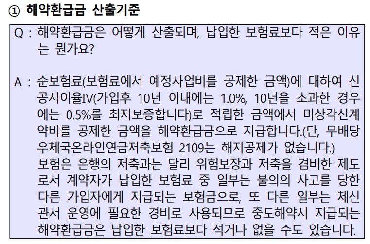 우체국 연금저축보험 총 정리, 비추천 이유 3가지 및 대안까지 알려드림