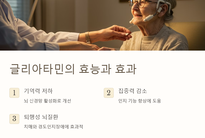 글리아타민