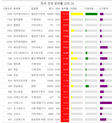 티디에스테크 이미지