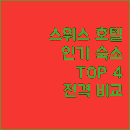 스위스 호텔 추천! 뮈렌, 그린델발트