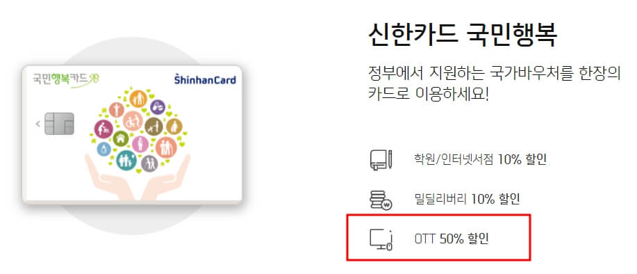 유튜브-프리미엄-가격-할인-국민행복카드