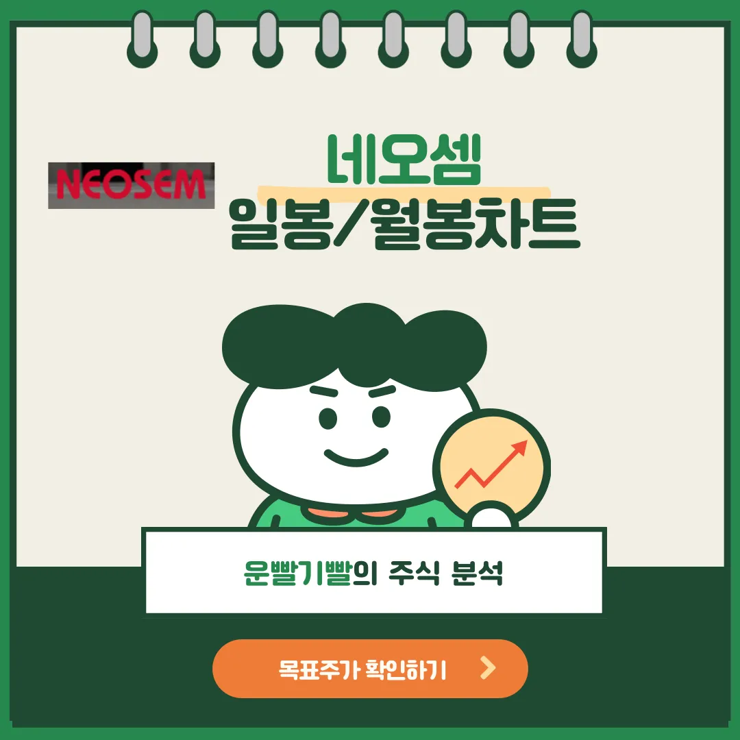 네오셈 일봉/월봉차트