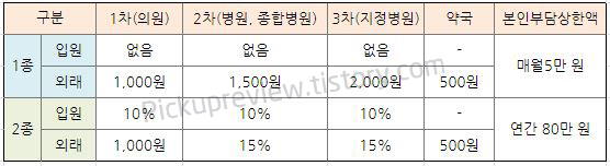 기준_중위소득_확인하는방법