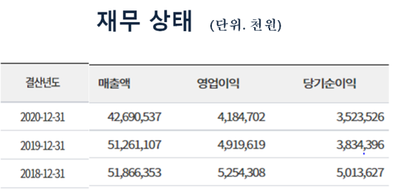 금성기업 이미지